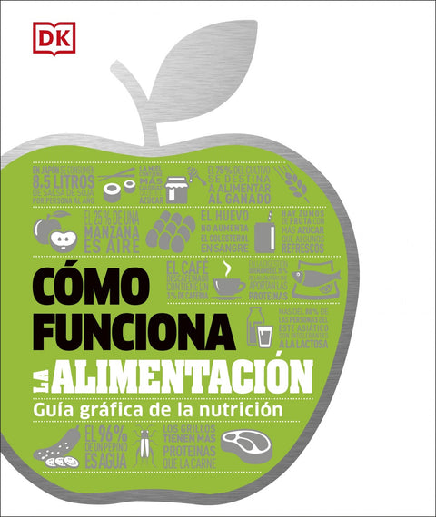  Cómo funciona la alimentación 