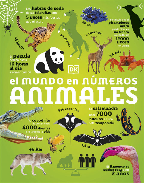  EL MUNDO EN NÚMEROS: ANIMALES 