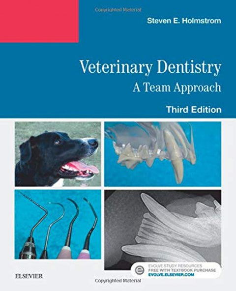  VETERINARY DENTISTRY 
