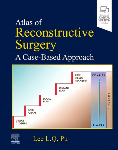  Atlas of reconstructive surgery:a case-based approach 