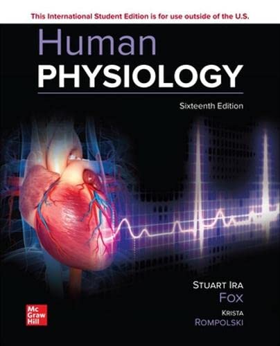  Human Physiology 