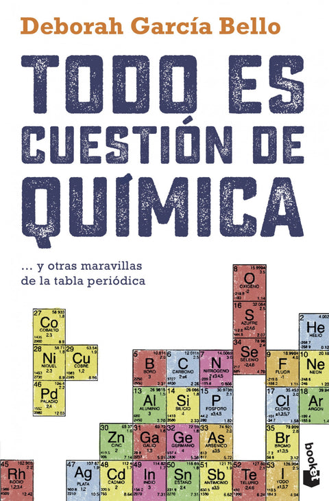  Todo es cuestión de química 