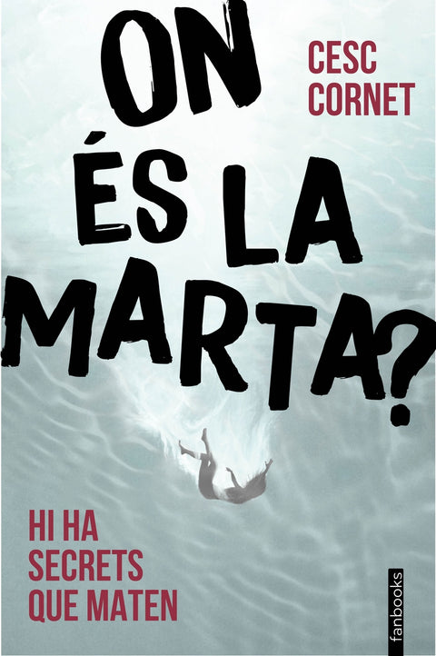  On és la Marta? 