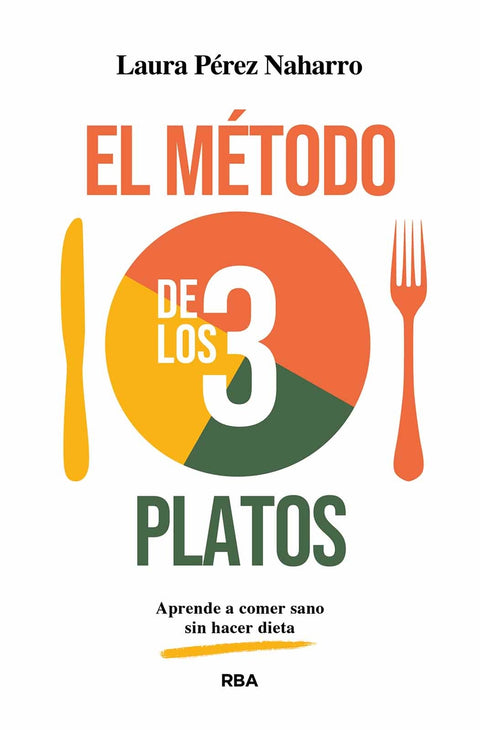  El Método de los 3 platos 