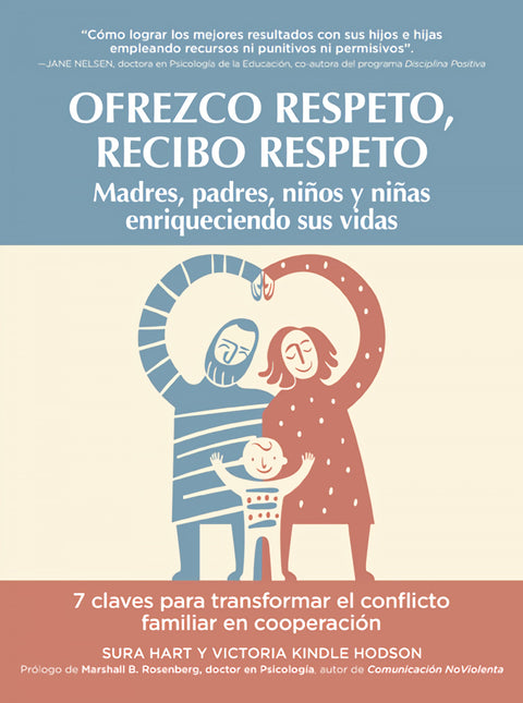  Ofrezco respeto, recibo respeto 