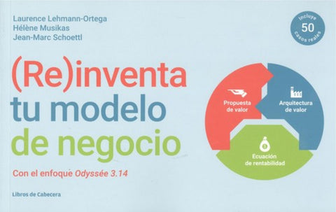  (RE)INVENTA TU MODELO DE NEGOCIO 