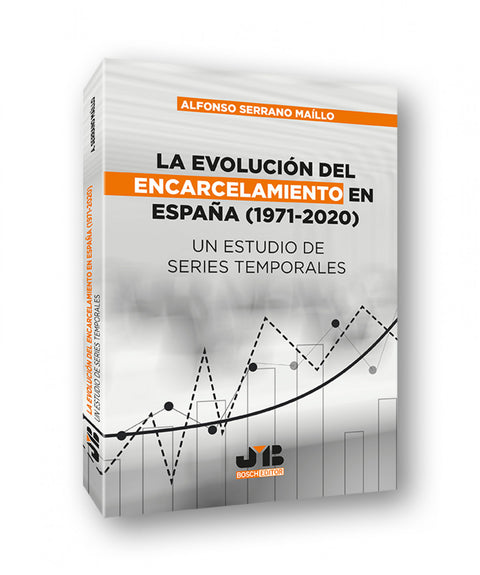  La evolución del encarcelamiento en España (1971-2020) 