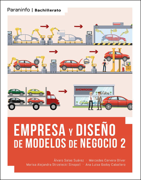  Empresa y diseño de modelos de negocio 2 (LOMLOE) 