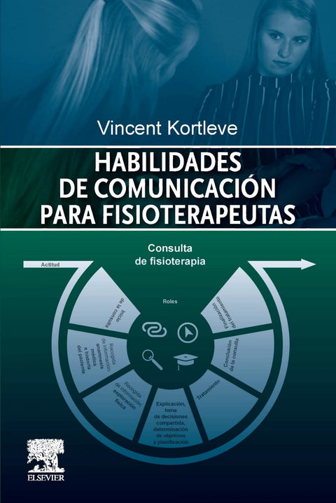  Habilidades de comunicación para fisioterapeutas 