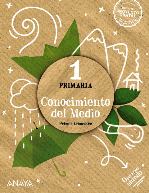  Conocimiento del Medio 1. 