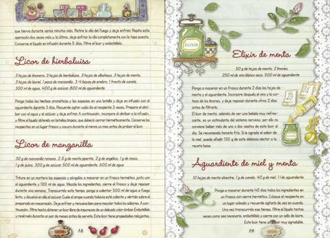  Licores y aguardientes caseros 