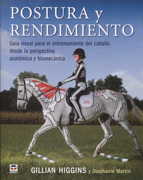  Postura y rendimiento 