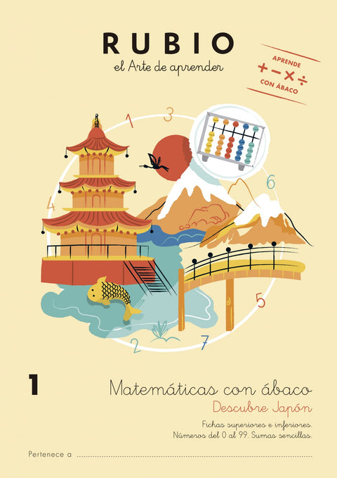  DESCUBRE JAPÓN 1 