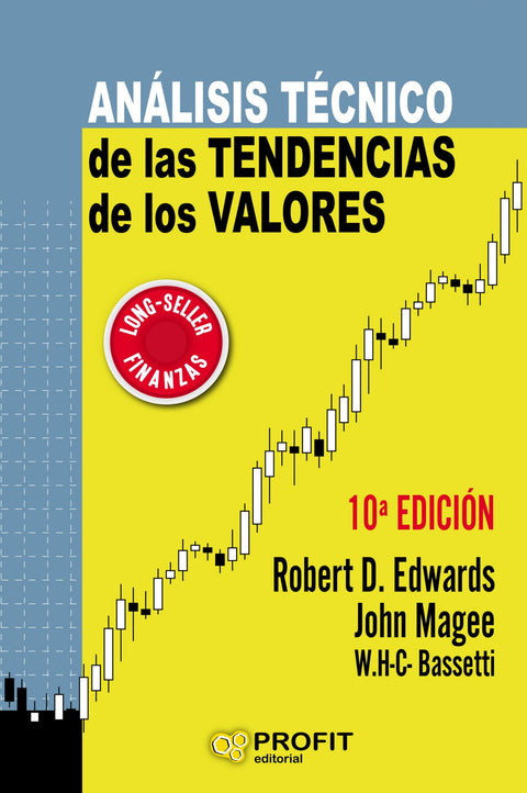  Análisis técnico de las tendencias de los valores 