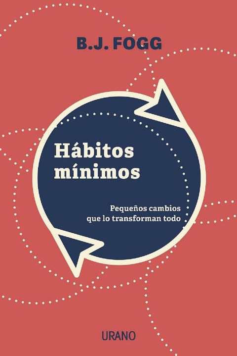  Hábitos mínimos 