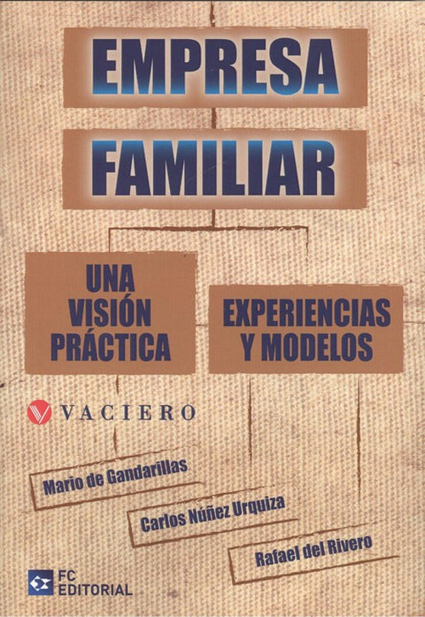  EMPRESA FAMILIAR 