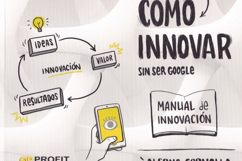  CÓMO INNOVAR...SIN SER GOOGLE 