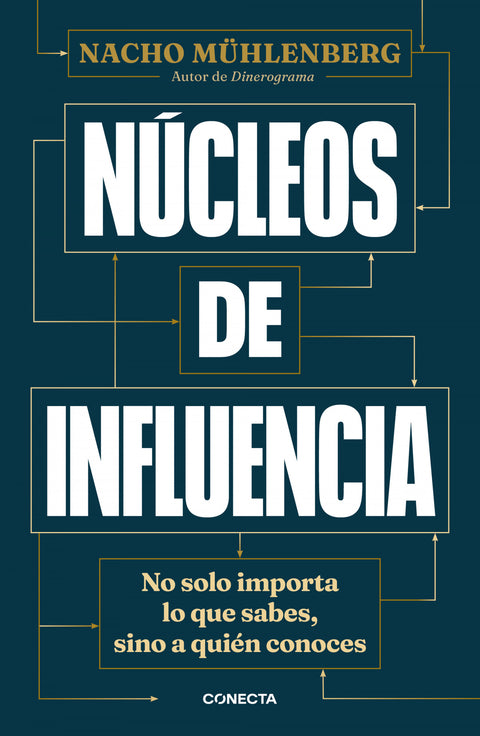  NÚCLEOS DE INFLUENCIA 