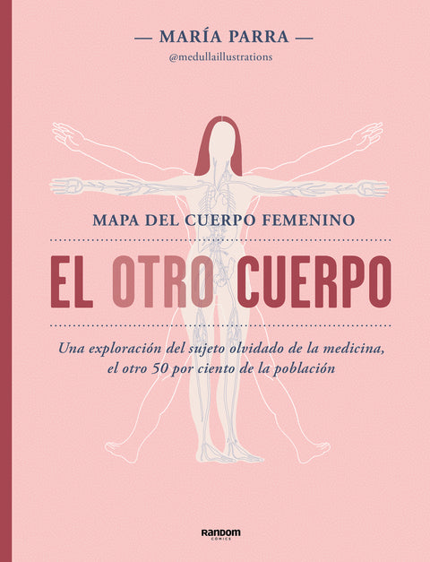  El otro cuerpo 