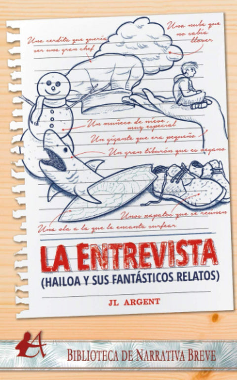  Entrevista:hailoa y sus fantasticos realtos 