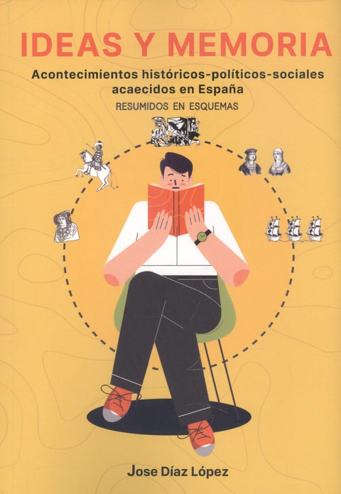  Ideas y memoria 
