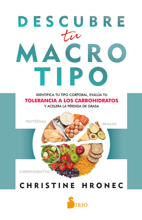  Descubre tu macrotipo 