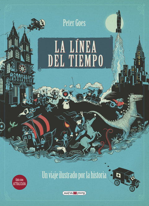  La línea del tiempo 