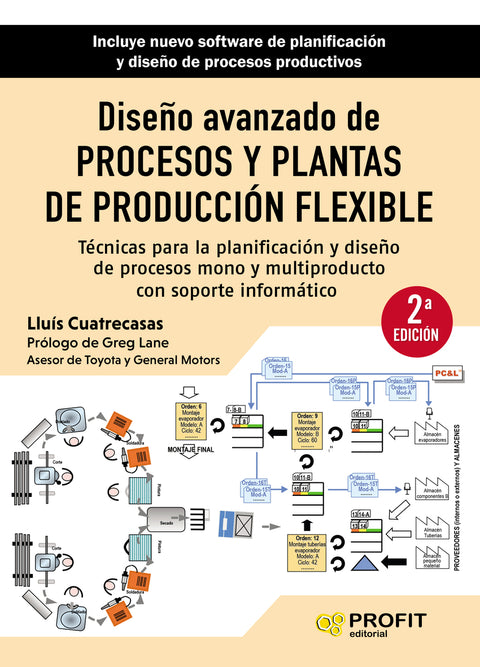  Diseño avanzado de procesos y plantas de producción flexible NE 
