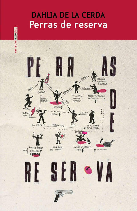  Perras de reserva 