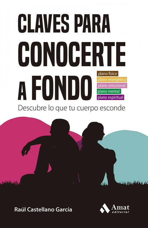  CLAVES PARA CONOCERTE A FONDO 