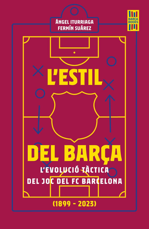  L'estil del Barça 