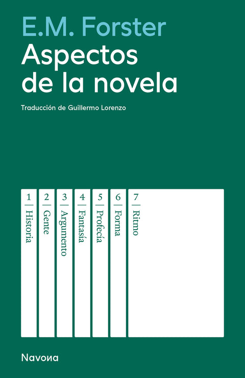  Aspectos de la novela 