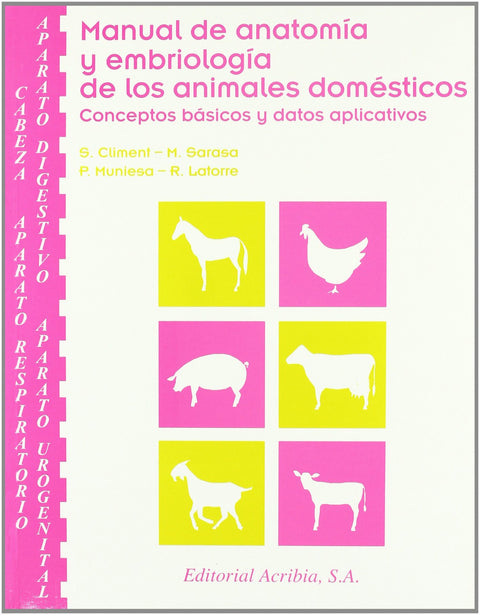  CABEZA APARATO RESPIRATORIO APARATO DIGESTIVO APARATO UROGENITAL MANUAL DE ANATOMÍA/EMBRIOLOGÍA DE L 