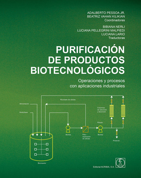  PURIFICACION DE PRODUCTOS BIOTECNOLOGICOS 