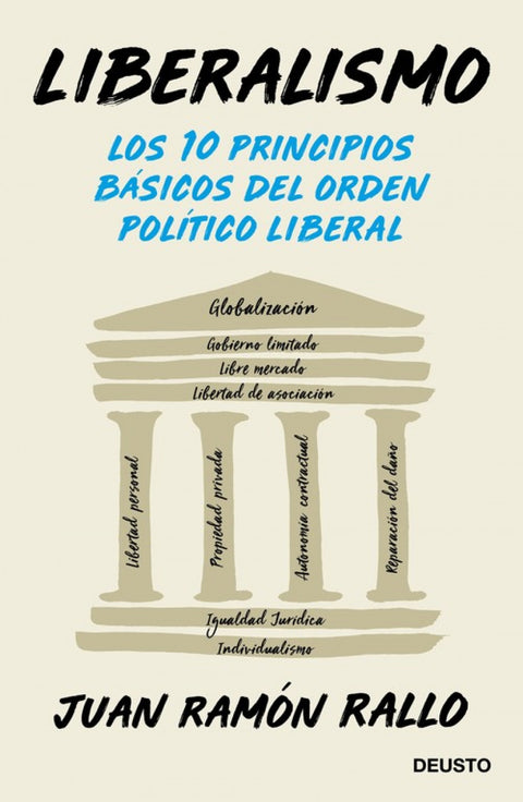 LIBERALISMO - Los 10 principios básicos del orden liberal