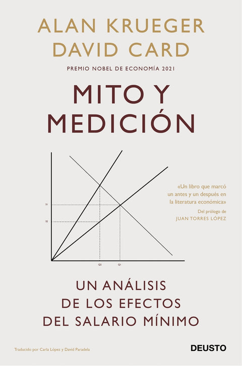  Mito y medición 