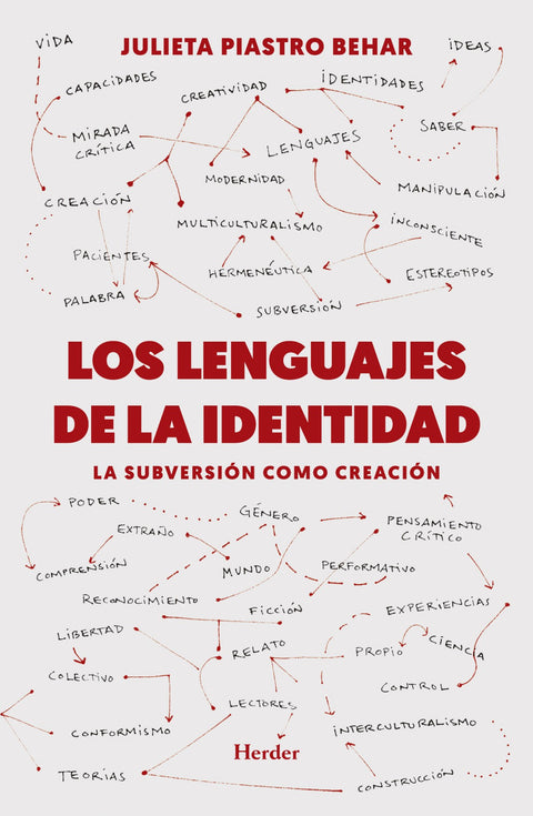  LOS LENGUAJES DE LA IDENTIDAD 