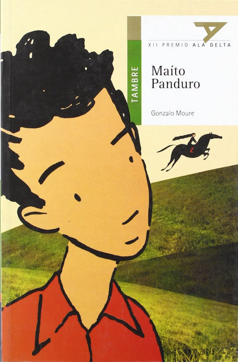  Maito Panduro 