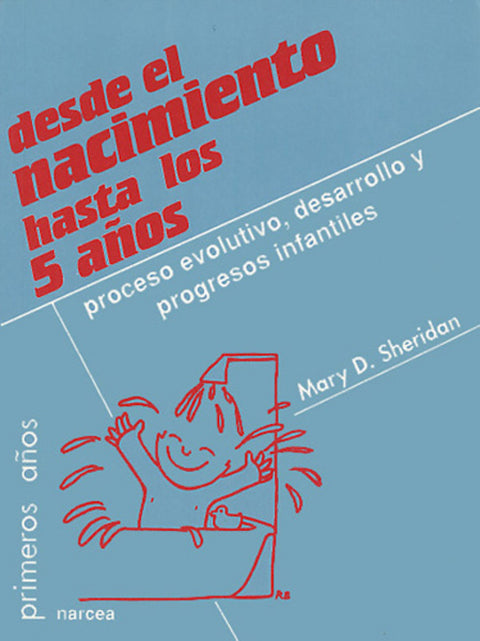  Desde nacimiento hasta los cinco años: proceso evolutivo 