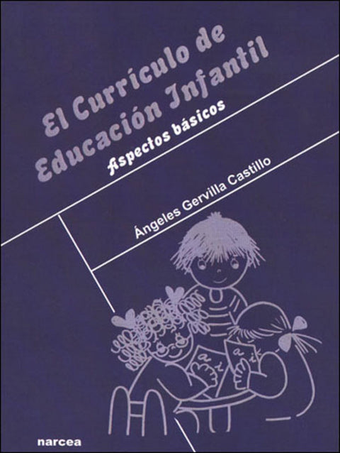  El currículo de Educación Infantil 