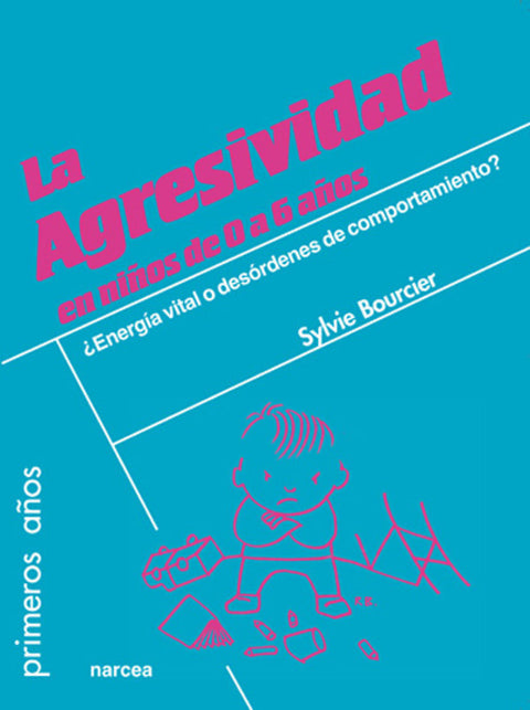  AGRESIVIDAD EN NIÑOS DE 0 A 6 AÑOS 