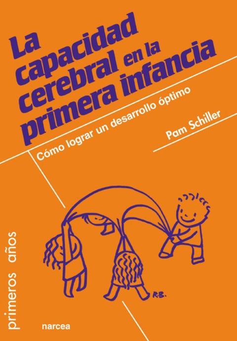  Capacidad cerebral en primera infancia 