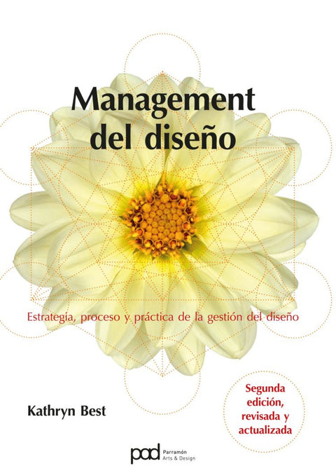  MANAGEMENT DEL DISEÑO 