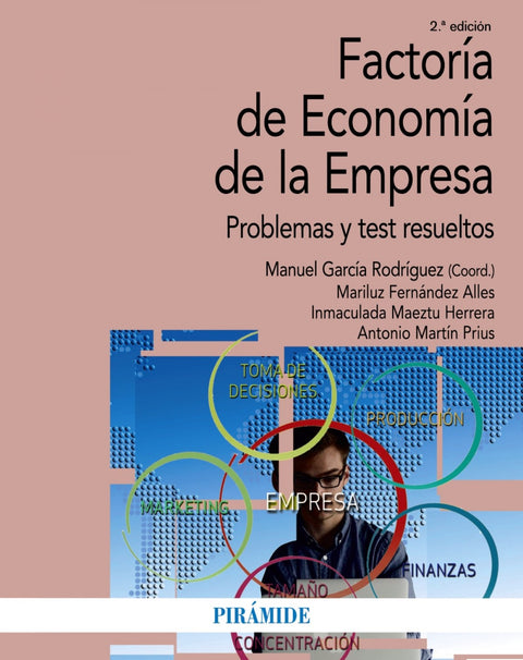  FACTORÍA DE ECONOMÍA DE LA EMPRESA 