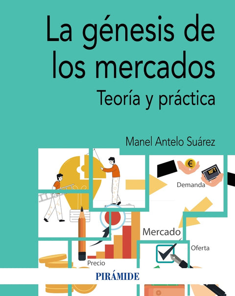 La génesis de los mercados 