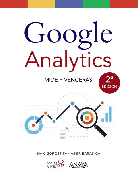  Google Analytics. Mide y Vencerás 