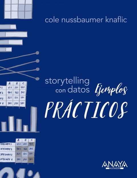  Storytelling con datos. Ejemplos prácticos 