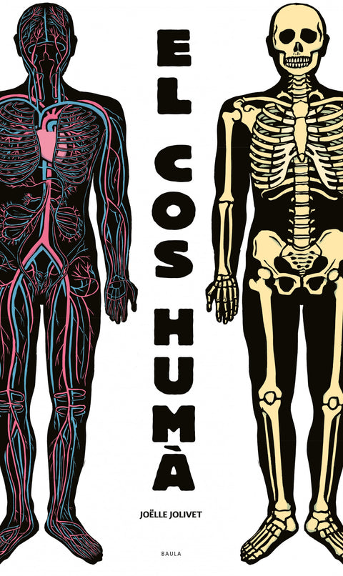  El cos humà 