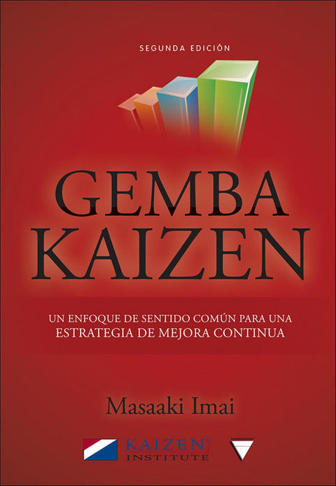  Un enfoque hacia mejora continua de estrategia 