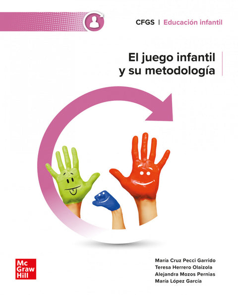 JUEGO INFANTIL Y SU METODOLOGIA GS 24 CF 